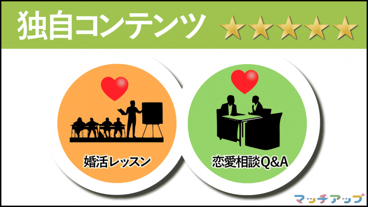 ユーブライドには独自コンテンツがあるのでマッチアップの評価は5つ星、婚活レッスンと恋愛相談Q&Aがある 詳細は以下