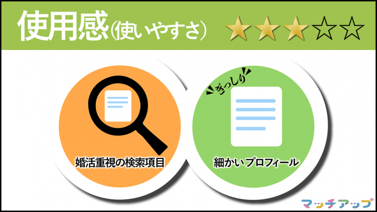ユーブライドの使いやすさはマッチアップの評価で3つ星 詳細は以下