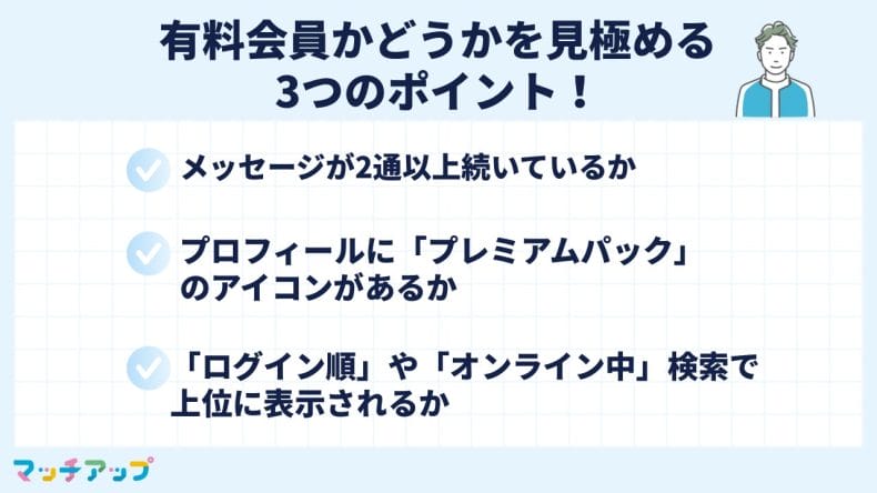 男性が有料会員かどうかを見極める3つのポイント!