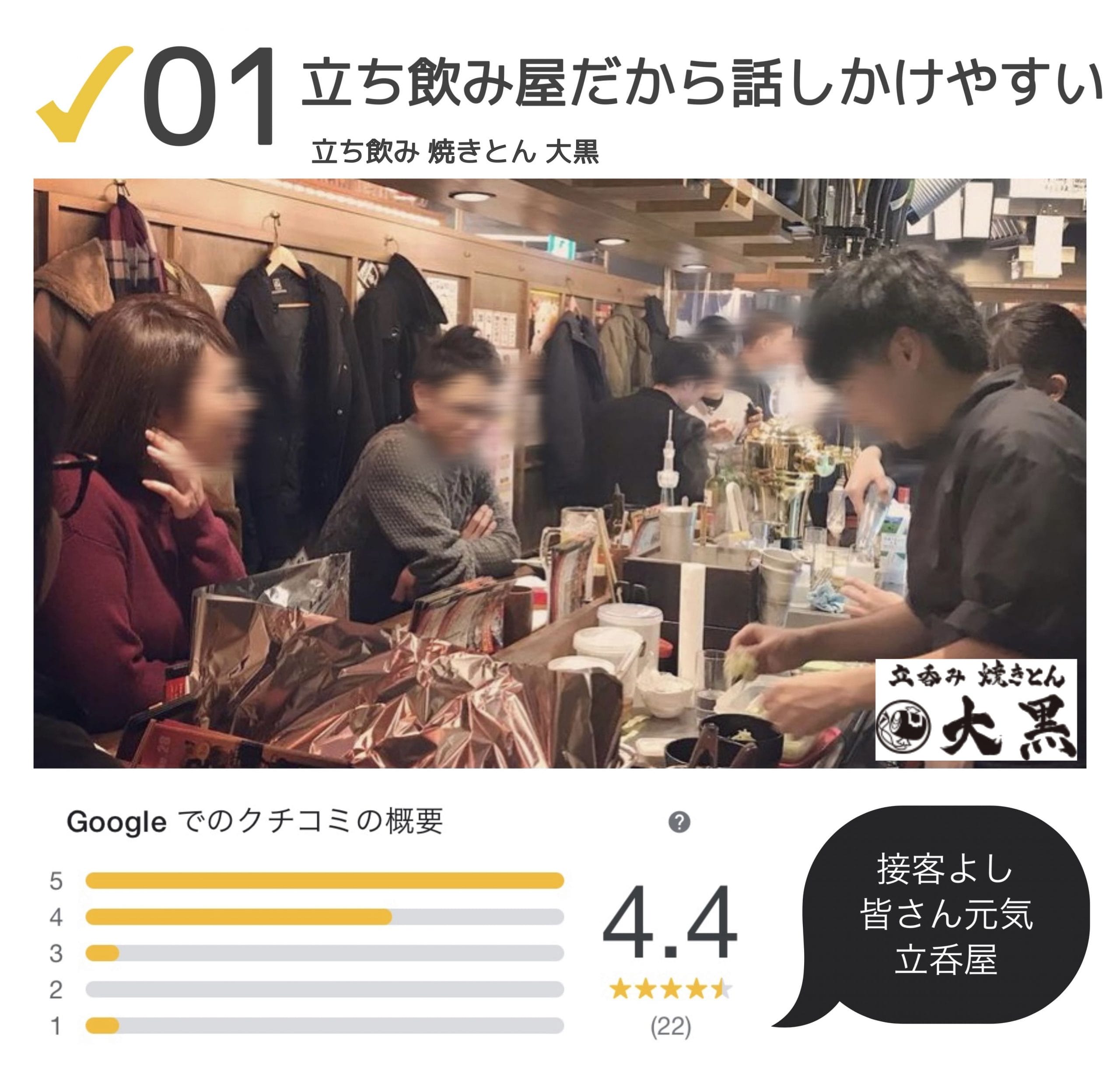 Googleでの口コミ4.4