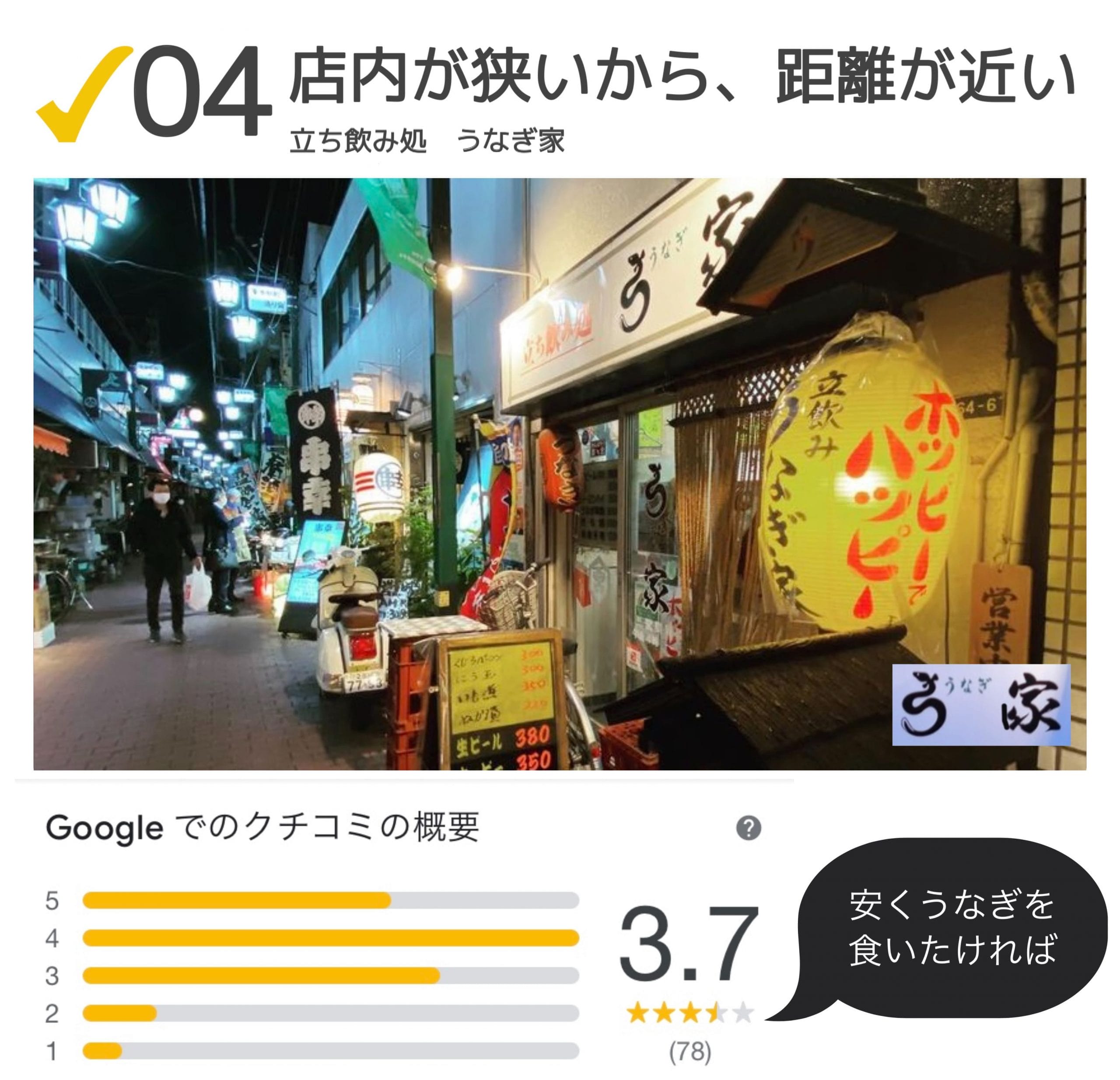 Googleでの口コミ3.7