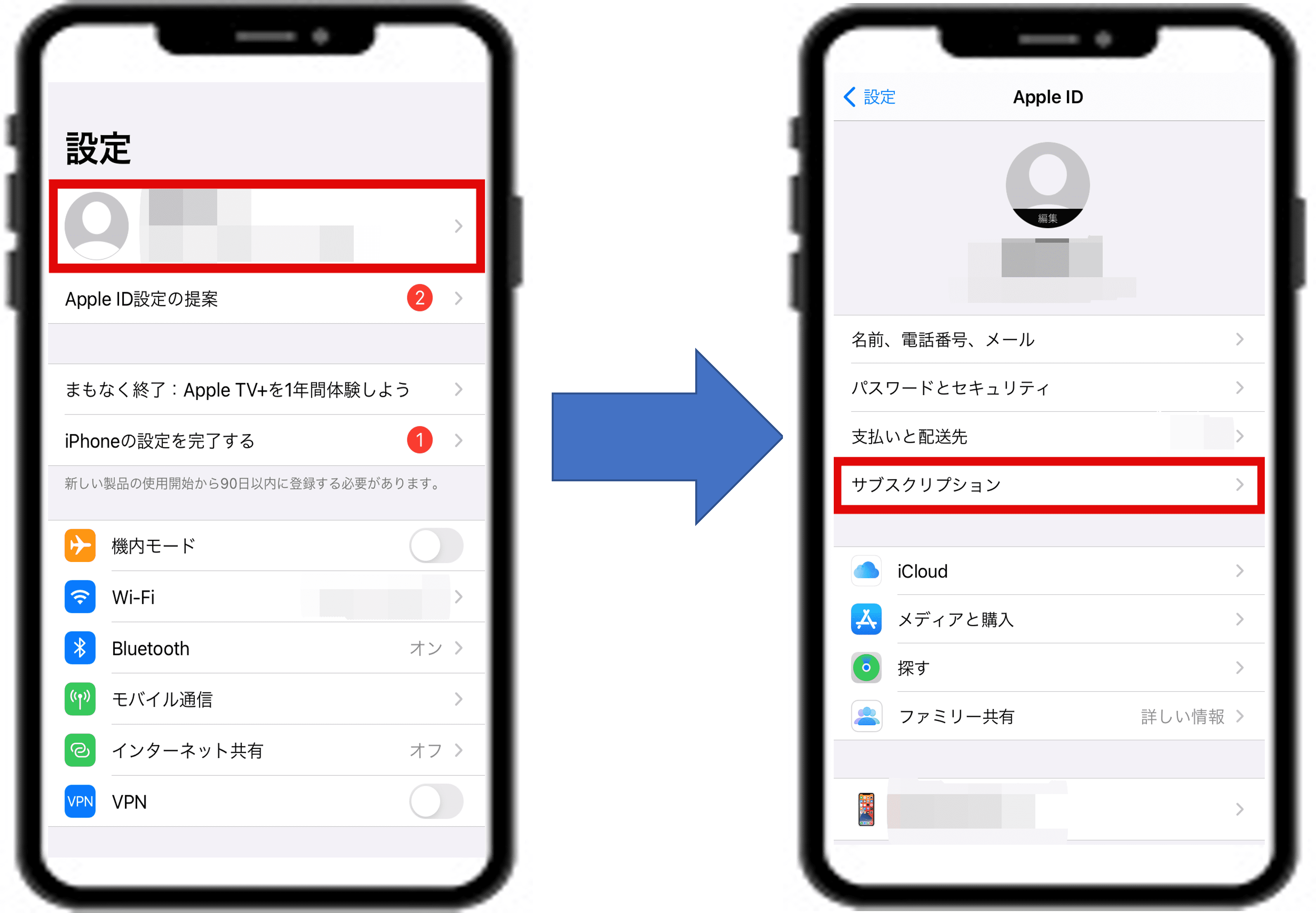 iPhoneの設定画面から「サブスクリプション」に遷移するための画面