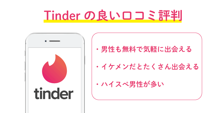 Tinderの良い口コミ評判 マッチアップが調査したTinderの良い口コミ評判まとめ