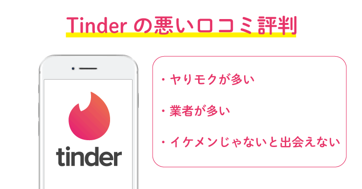 Tinderの悪い口コミ評判 マッチアップが調査したTinderの悪い口コミ評判まとめ