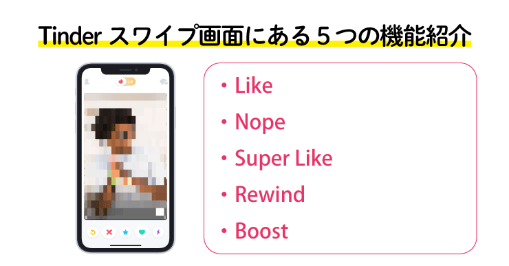 Tinderのスワイプ画面の機能 Tinderのスワイプ画面にある5つの機能まとめ