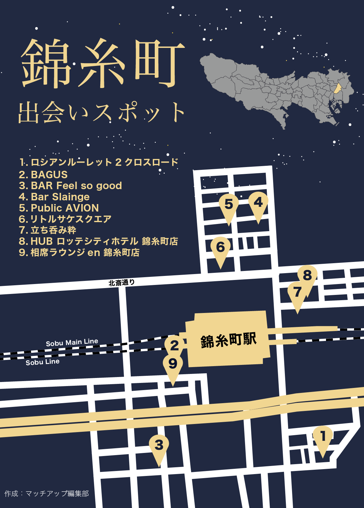 錦糸町の出会いスポット 錦糸町の出会いスポット
