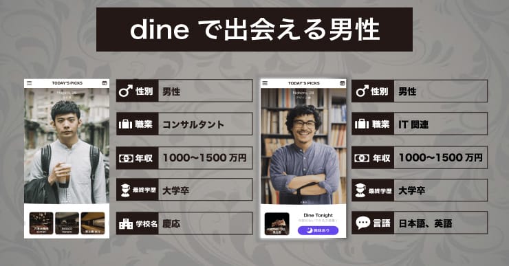 dineで出会える男性