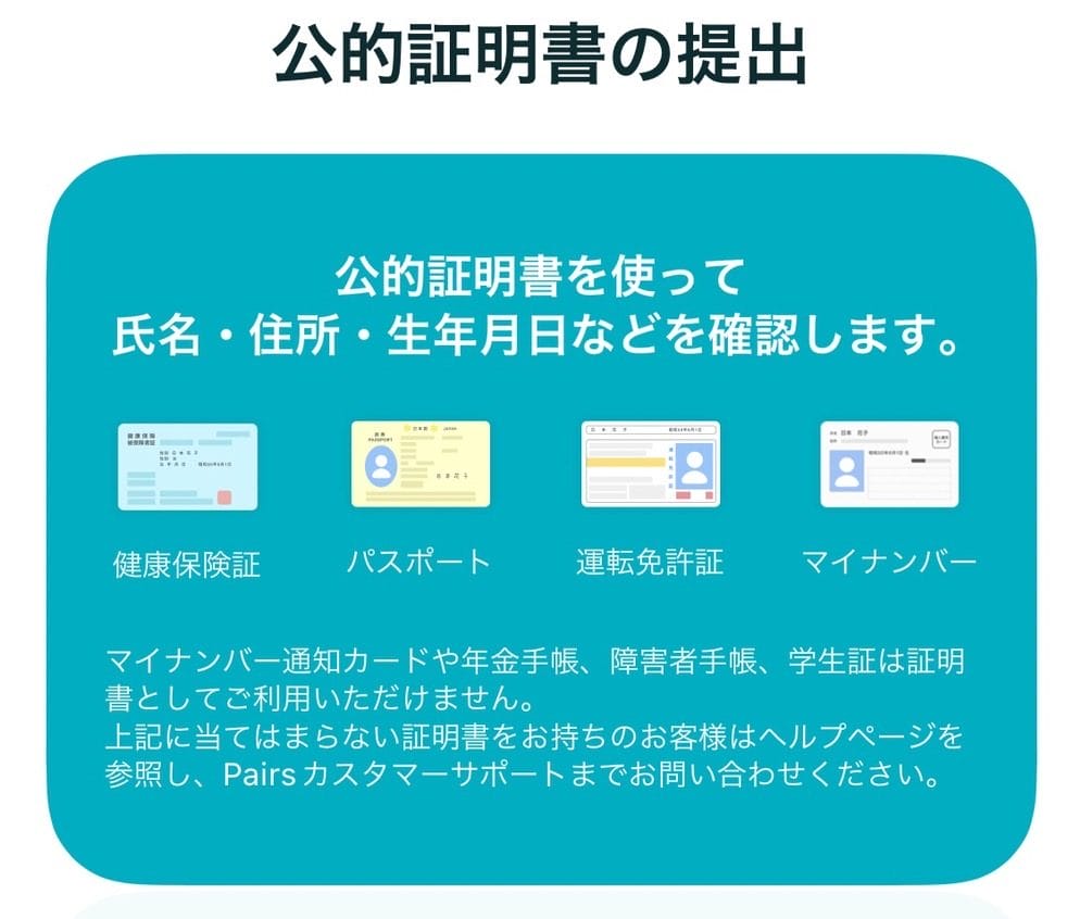 公的証明書の提出について
