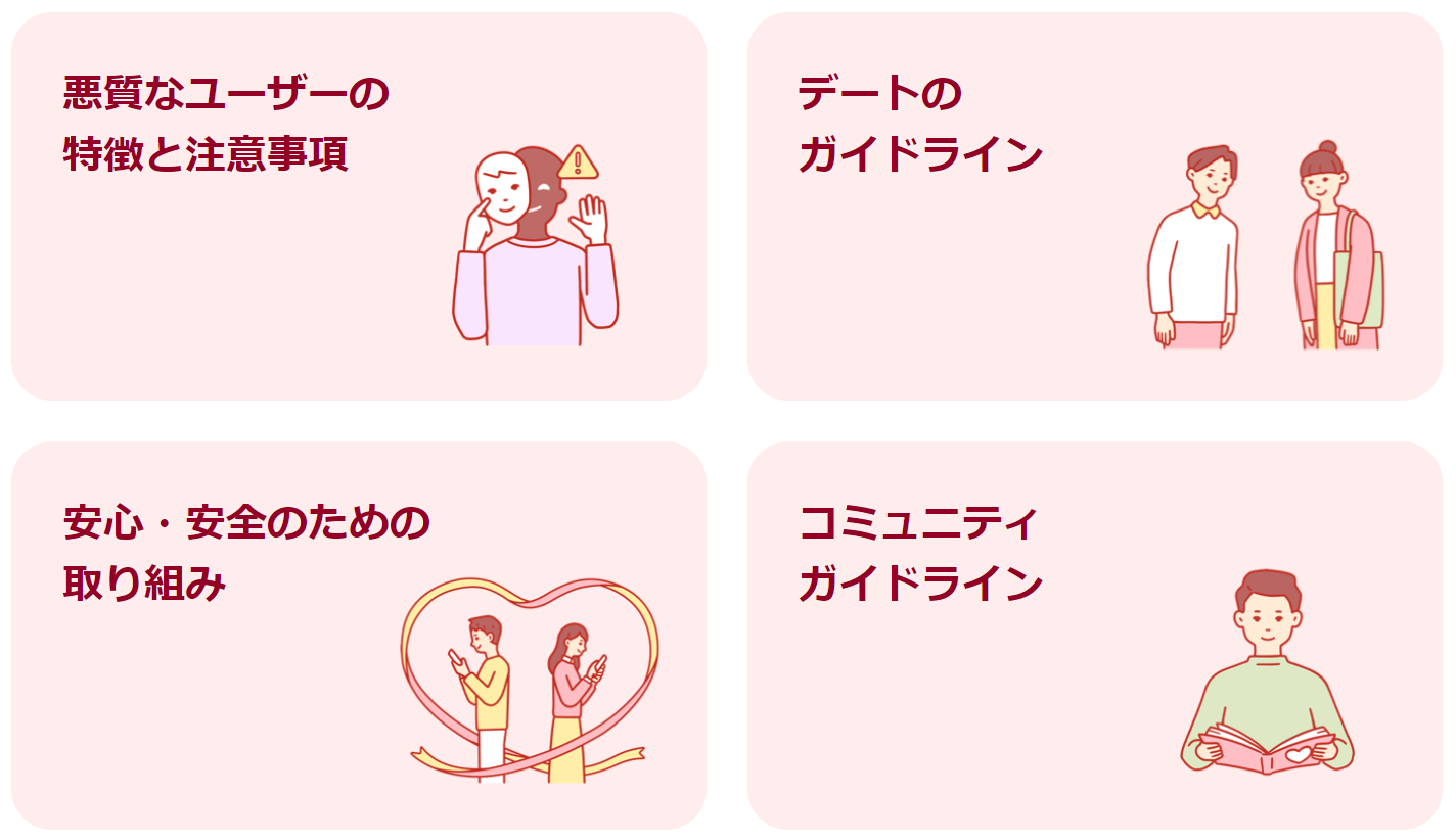 withのユーザーに対する運営側のサポート
