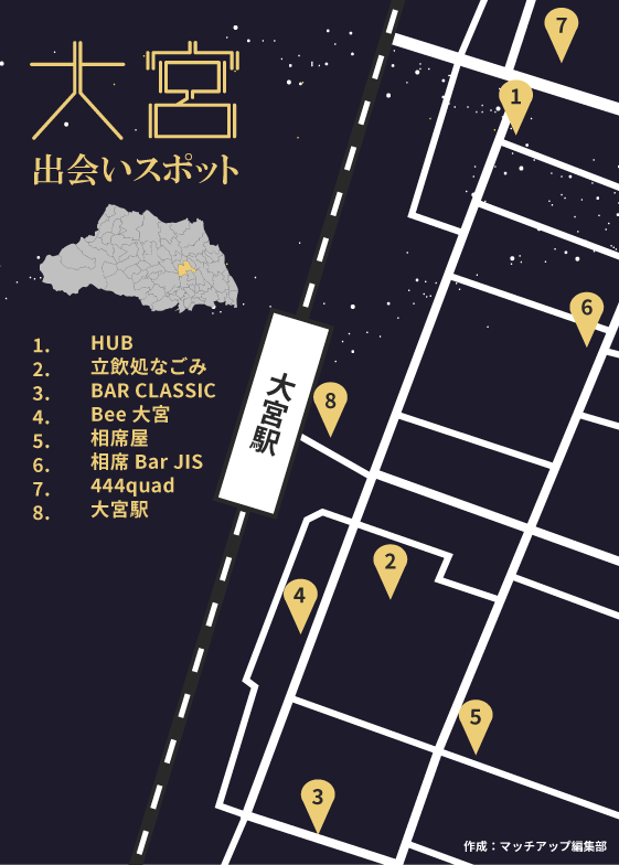 大宮の出会いスポット