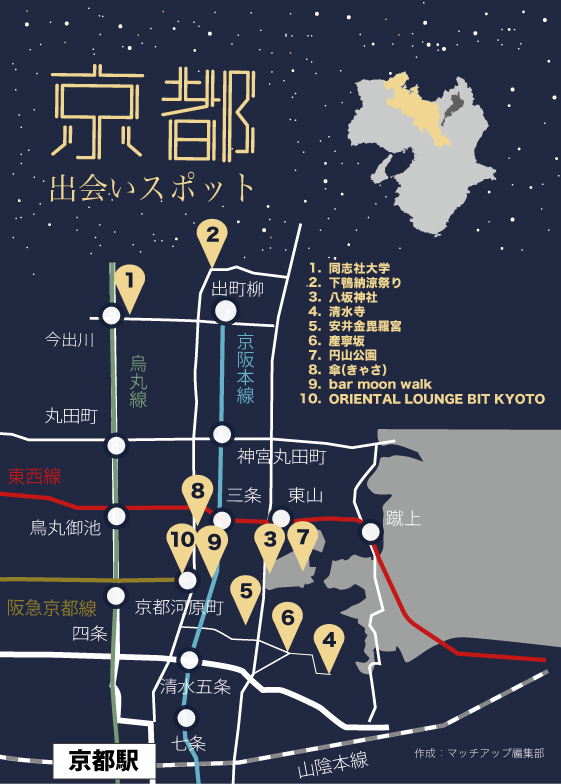 京都の出会いスポット