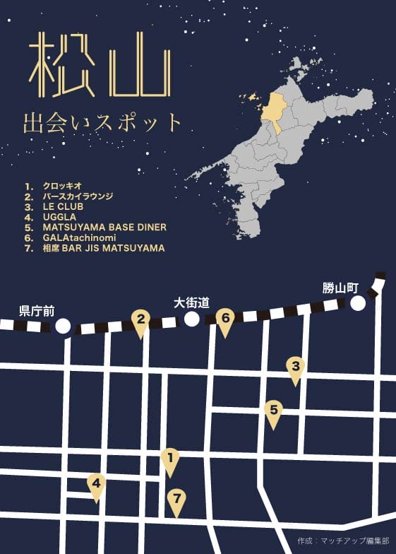 松山の出会いスポット マッチアップが調査した松山の出会いスポット7選まとめ