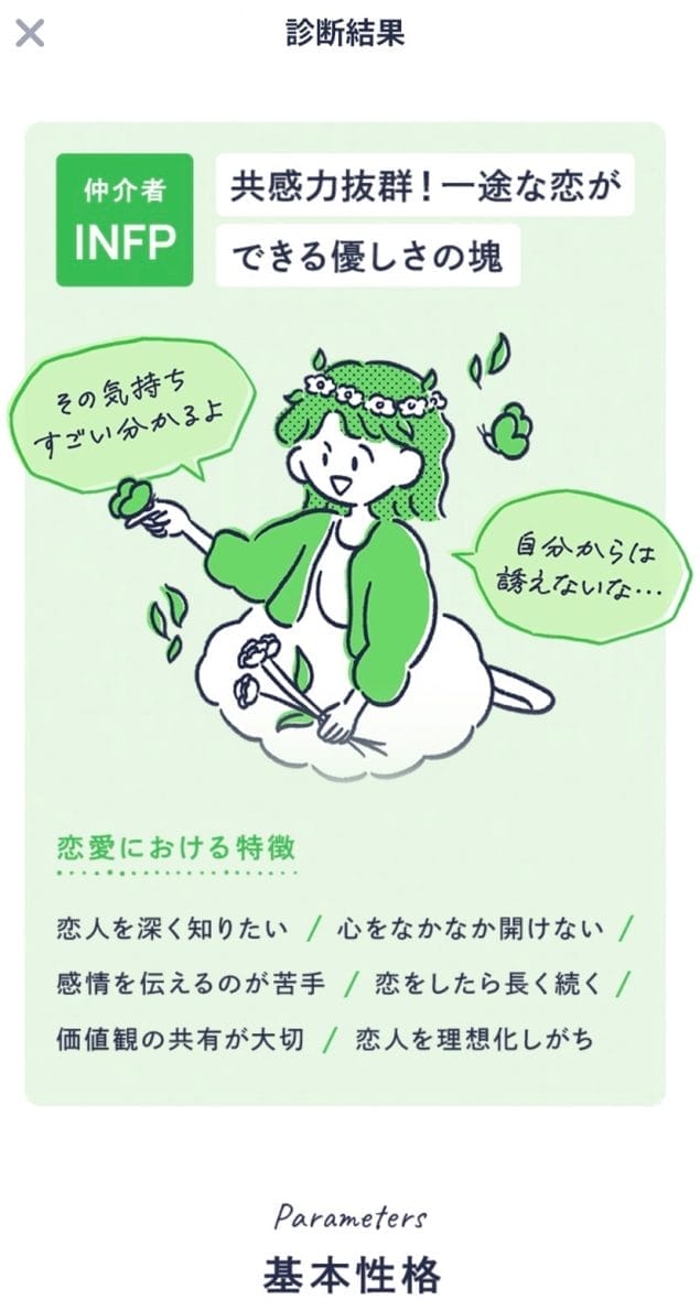 Koigramの診断結果画面
