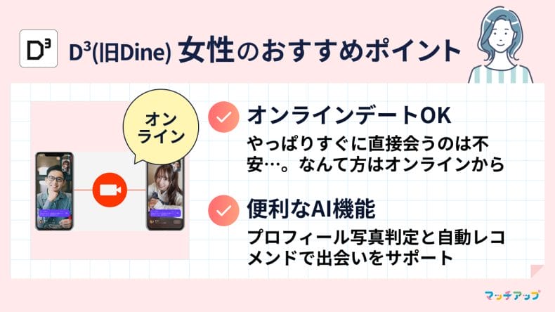 【D³(旧Dine)】女性のおすすめポイント