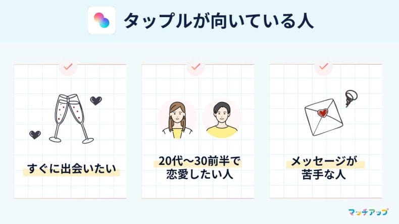 タップルの利用をおすすめする人