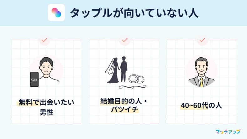 タップル（tapple）の利用をおすすめできない人