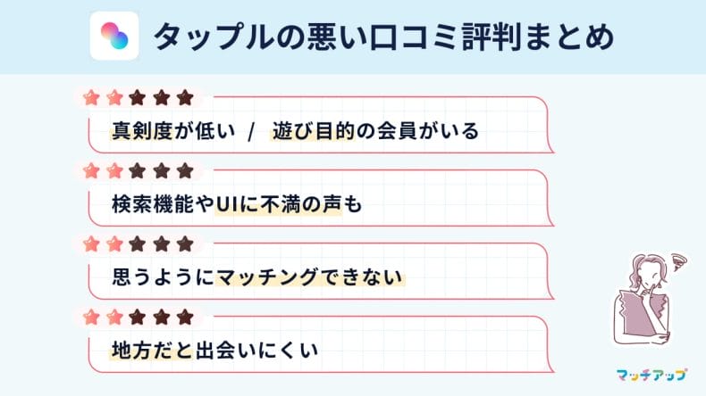 タップルの悪い口コミ・評判を独自アンケート調査！