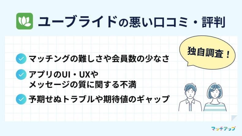 ユーブライドの悪い口コミ評判を独自調査！
