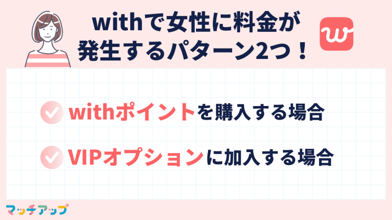 with(ウィズ)で女性に料金が発生するのは2つだけ