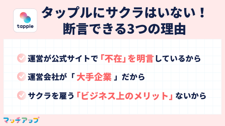 タップルにサクラはいない!断言できる3つの理由