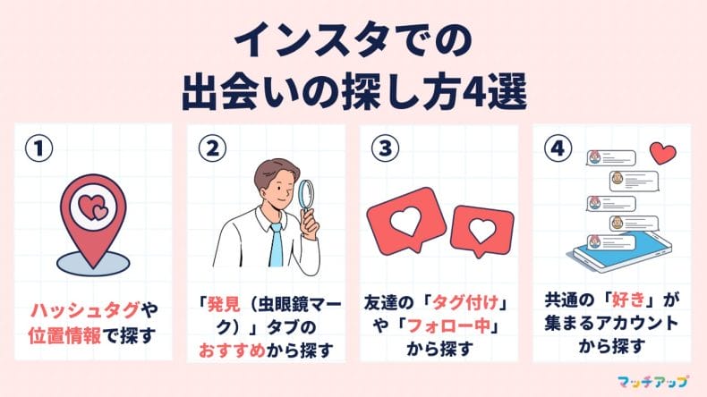 インスタでの出会いの探し方4選