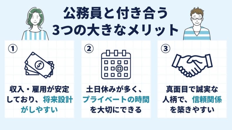 公務員と付き合う3つの大きなメリット