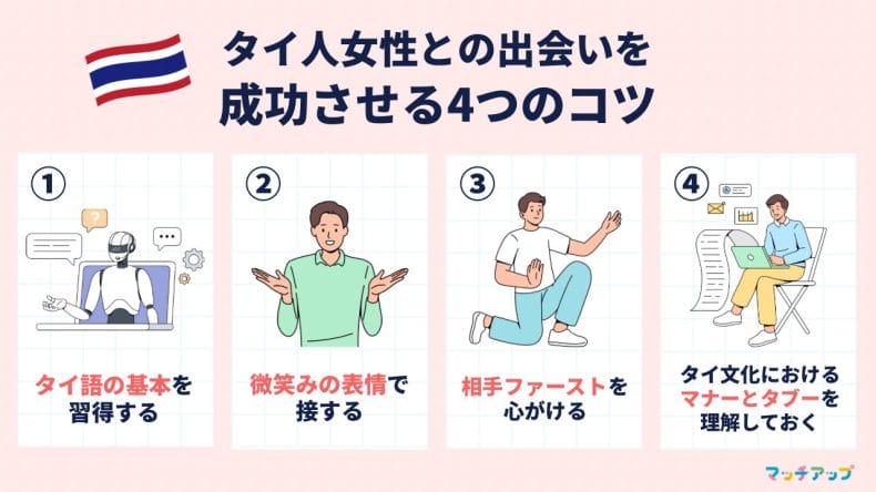 タイ人女性との出会いを成功させる4つのコツ