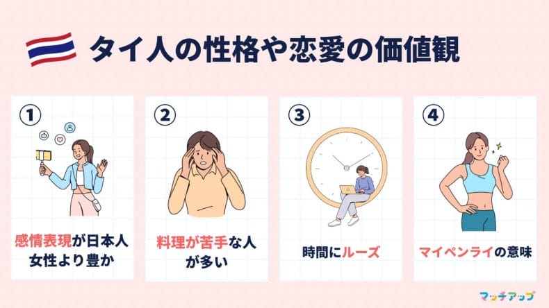 タイ人の性格や恋愛の価値観