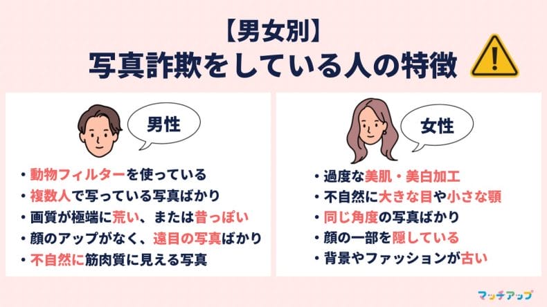 写真詐欺をしている人の特徴