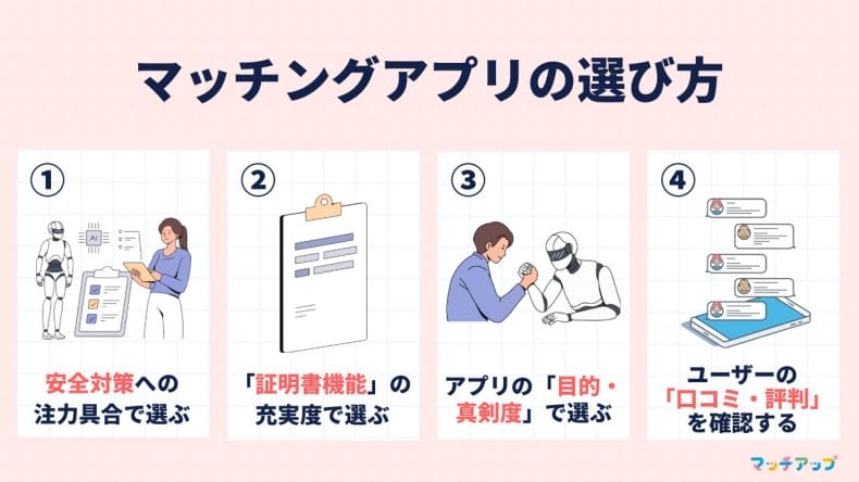 嘘つき男性/女性が少ないマッチングアプリの選び方