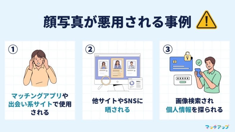 マッチングアプリの顔写真が悪用される事例