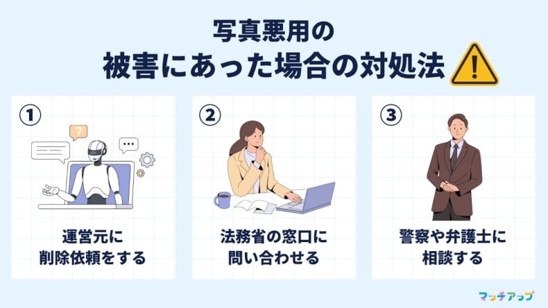 マッチングアプリの顔写真が悪用された時の対処法