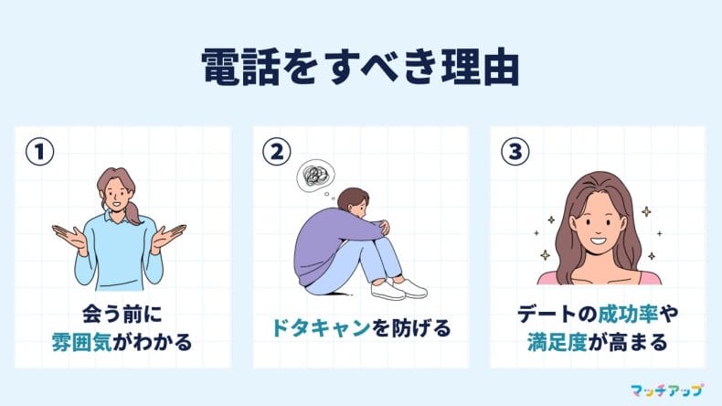 マッチングアプリでは会う前に電話を活用しよう!
