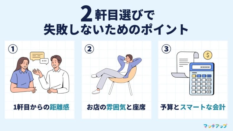 新宿デートの2軒目選びで失敗しない3つのポイント
