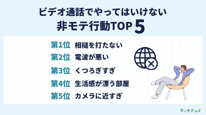 マッチングアプリのビデオ通話でやってはいけない非モテ行動TOP5