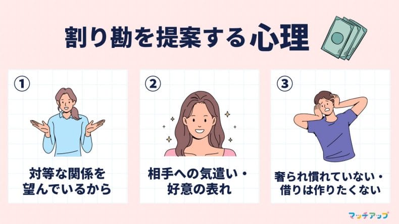 【女性心理】なぜ女性から割り勘を提案するの?
