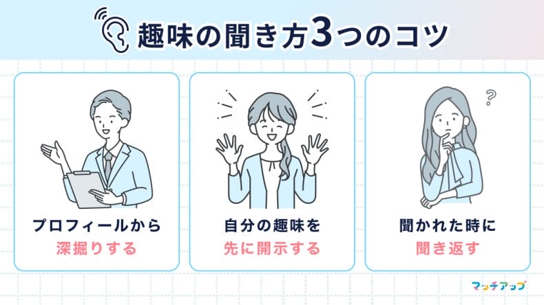 趣味の聞き方 3つのコツ