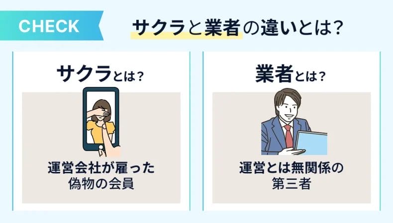 大手マッチングアプリにはサクラがいない?業者との違いやいない理由を紹介
