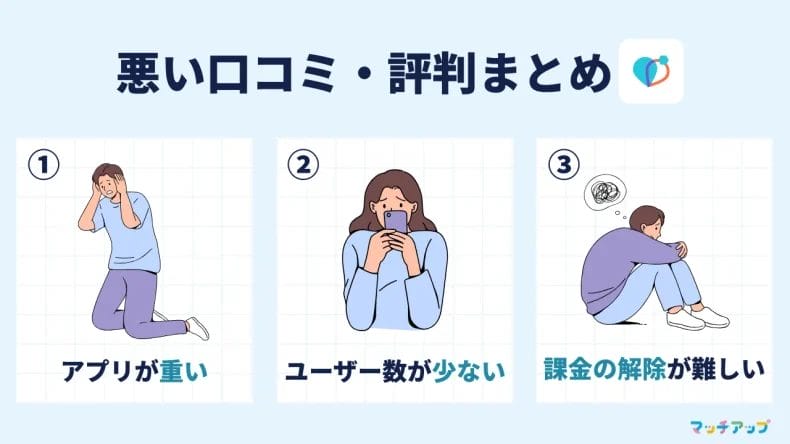 ブライダルネットの悪い口コミ・評判を徹底調査！