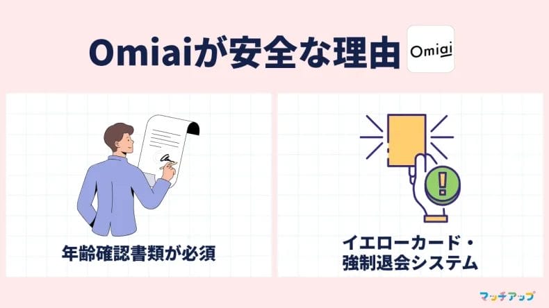 Omiaiが安全な理由