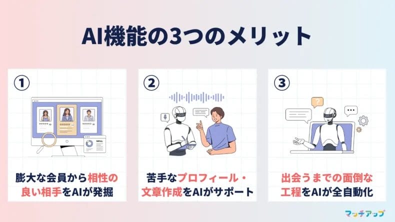 そもそもAIマッチングアプリとは?3つのメリットを解説