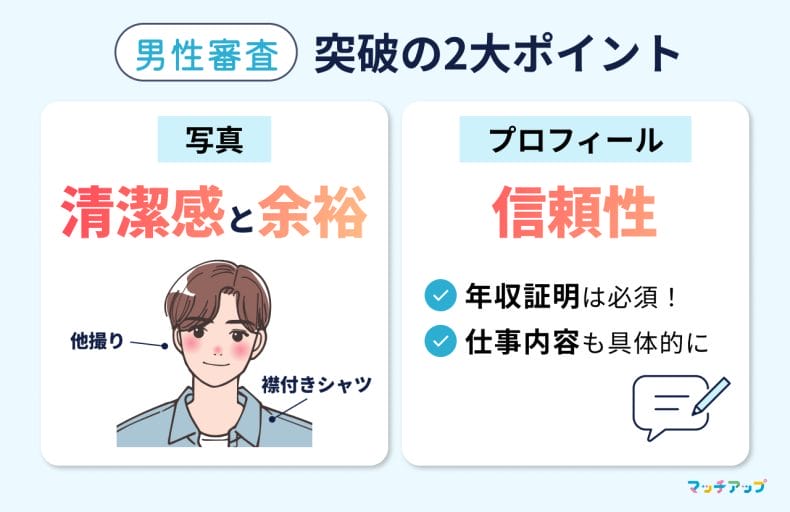 #03_【男性編】審査通過のコツとNG例