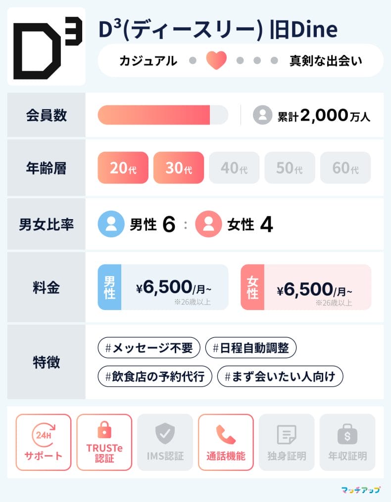 バツイチ女性はやめた方がいい？再婚率26％の真実と後悔しない見極め基準を徹底解説