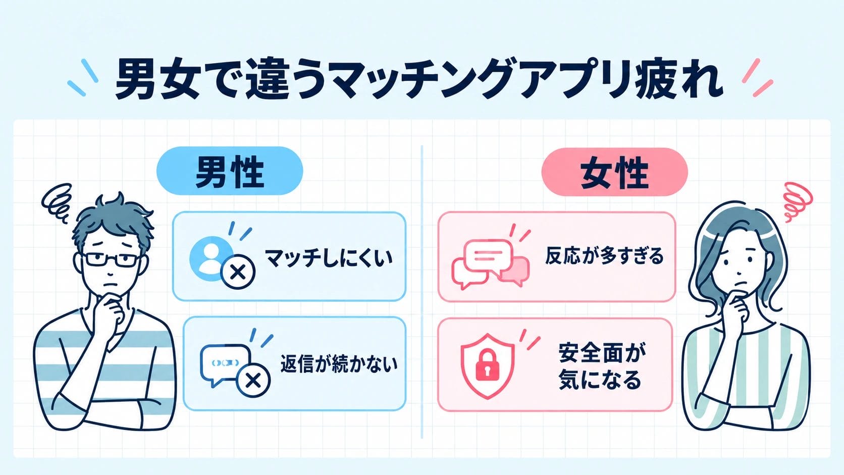 男女で違う疲れ方｜自分はどちらのタイプに近い？