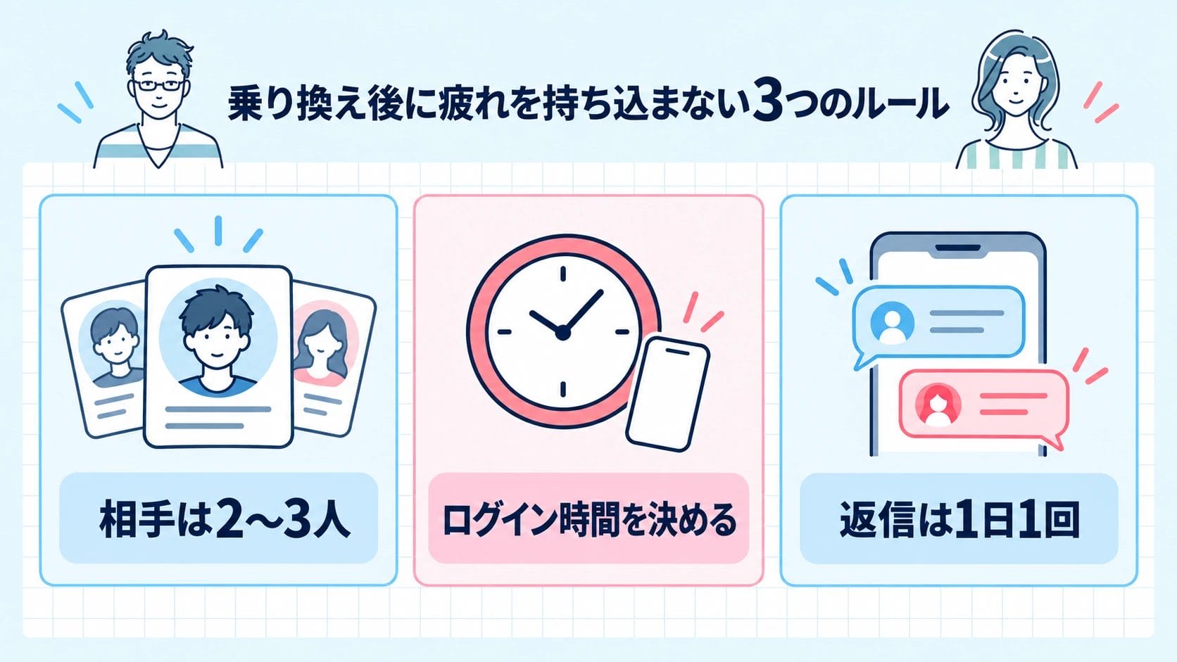 乗り換え後に疲れを持ち込まない使い方