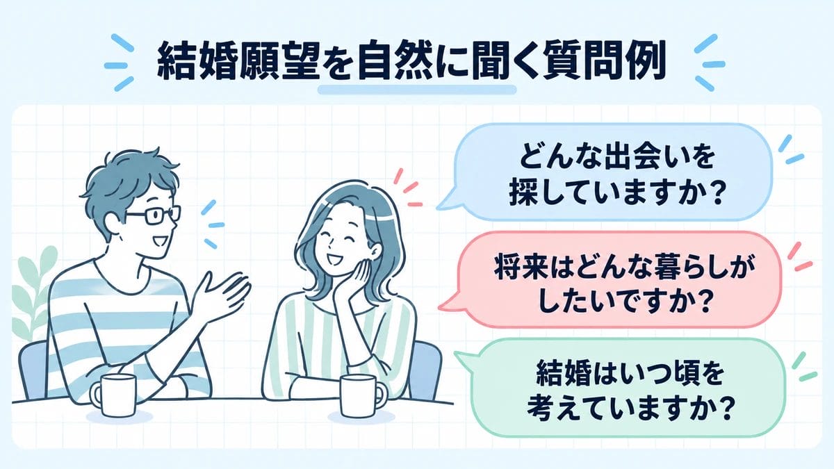 結婚願望を自然に聞く質問例