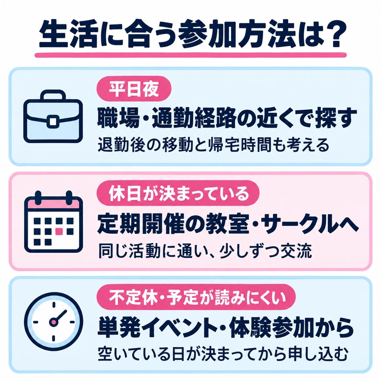 仕事と両立できる始め方