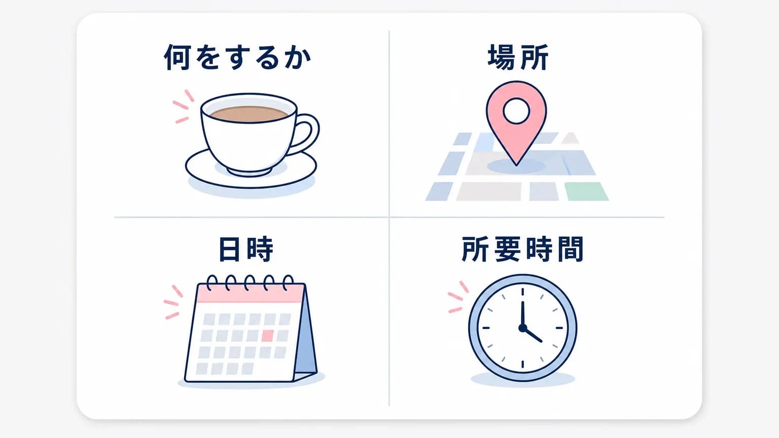 話題に出たことをきっかけに、場所と時間を添えて誘う