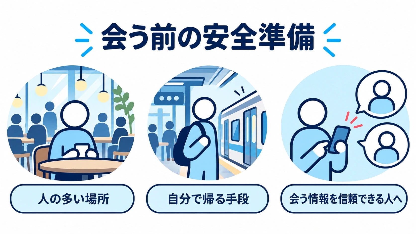 すぐ会うときも押さえたい初デートの安全対策